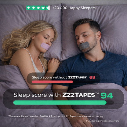 1 Year Mouth Tape + Nasal Strips Bundle