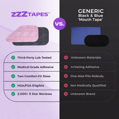 1 Year Mouth Tape + Nasal Strips Bundle