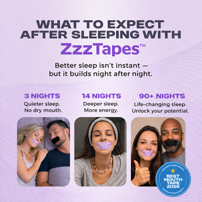 1 Year Mouth Tape + Nasal Strips Bundle
